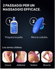 Prima e dopo trattamento con coppetta elettrica anticellulite Cellublue