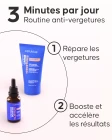 Zones d'application du programme anti-vergetures Cellublue