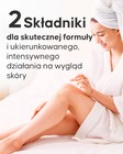 Serum Cellublue na cellulit szczegóły składu i opakowania
