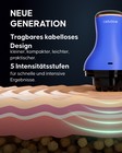 Cellublue Schlankheitsgerät Anwendung am Oberschenkel