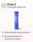 Zawartość zestawu Expert Raffermissant Cellublue widok z góry - 5
