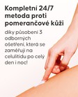Rutina proti celulitidě Cellublue detail obsažených produktů