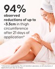 Cellublue cryo gel application on thighs demonstration