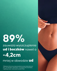 Program wyszczuplający uda - 3