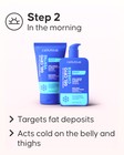 Step-by-step slimming routine using Cellublue Maxi Pack products
