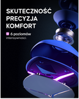Urządzenie EMS Cellublue stosowanie na udach i pośladkach