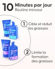 Routine minceur soir avec le pack 24h/24 Cellublue