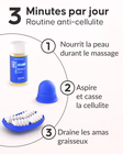 Slider Méthode Anti-Cellulite Cellublue étapes du programme