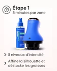Routine minceur Cellublue étape massage drainant