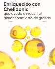 Aplicación del suero adelgazante Cellublue sobre zonas localizadas