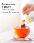 Programma disintossicante di 20 giorni - 3