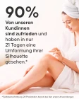 Anwendung des Cryo-Gels auf den Problemzonen