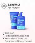 Maxi-Schlankheitspaket Cellublue Tag- und Nachtroutine