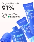 Programme Cellulite Douche Cellublue méthode palper-rouler brevetée