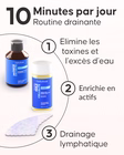 Étapes d'utilisation du programme drainage lymphatique Cellublue