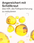 Schlankheitsserum Cellublue Inhaltsstoffe und Wirkung