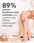 Aktivierender Minceur Spray Anwendung auf der Haut