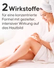 Cellulite Serum Anwendung auf der Haut