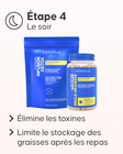 Résultats attendus avec le Pack Maxi Perte de Poids Cellublue