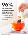 Ingredientes naturales del programa détox 20 días Cellublue