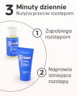 Efekty stosowania zestawu przeciw rozstępom Cellublue
