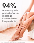 Application du soin activateur Cellublue étape 3 du massage