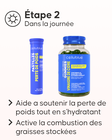 Contenu complet du Pack Maxi Perte de Poids Cellublue - 5