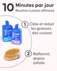 Résultats avant après Programme Affiner ses Cuisses Cellublue