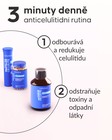 Kúra proti celulitidě Cellublue návod k použití