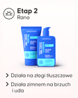 Zestaw Expert wyszczuplający Cellublue zawartość opakowania - 6