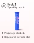 Pack Expert zpevňující balíček Cellublue s EMS přístrojem a péčí - 4
