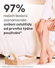 Aplikace anticelulitidního séra z Pack Expert Cellublue