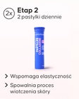 Zawartość zestawu Expert Raffermissant Cellublue widok z góry - 5