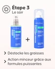 Vibrations rotatives ciblées de l'appareil minceur intelligent