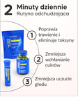 Sposób przygotowania herbaty odchudzającej Cellublue Trio