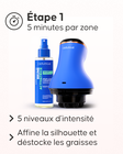 Pack Expert Minceur Cellublue avec appareil minceur sans fil - 4