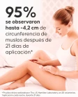 Ingredientes activos concentrados crema reductora muslos Cellublue