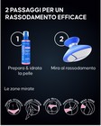 Contenuto della confezione elettrostimolatore EMS Cellublue