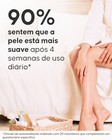 Aplicação do óleo massagem celulite Cellublue nas coxas