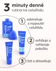 Baňka a sérum z programu na celulitidu Cellublue detail