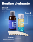 Programme Drainage Lymphatique - 3