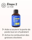Résultats attendus avec le Pack Maxi Perte de Poids Cellublue
