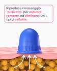 Risultati trattamento anticellulite con CellCup Cellublue
