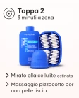 Dettaglio creme e sieri inclusi nel Pack Maxi Cellulite Cellublue