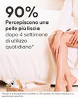 Olio massaggio anticellulite Cellublue texture e consistenza