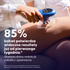 Zestaw Expert Antycellulitowy Cellublue zawartość opakowania - 4