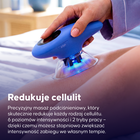 Inteligentna elektryczna bańka antycellulitowa