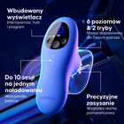 Inteligentna elektryczna bańka antycellulitowa - 2