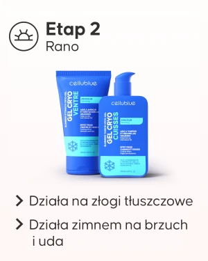 Zestaw Expert wyszczuplający Cellublue zawartość opakowania - 6
