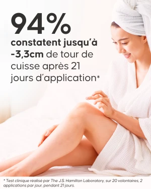 Étape 3 pénétration gel cryo cuisses Cellublue